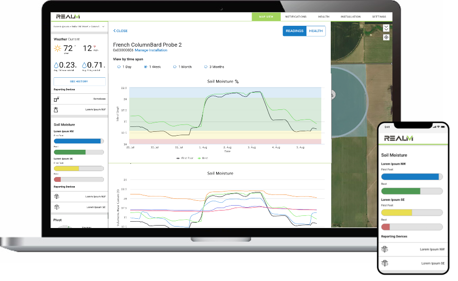 R5 Irrigation View