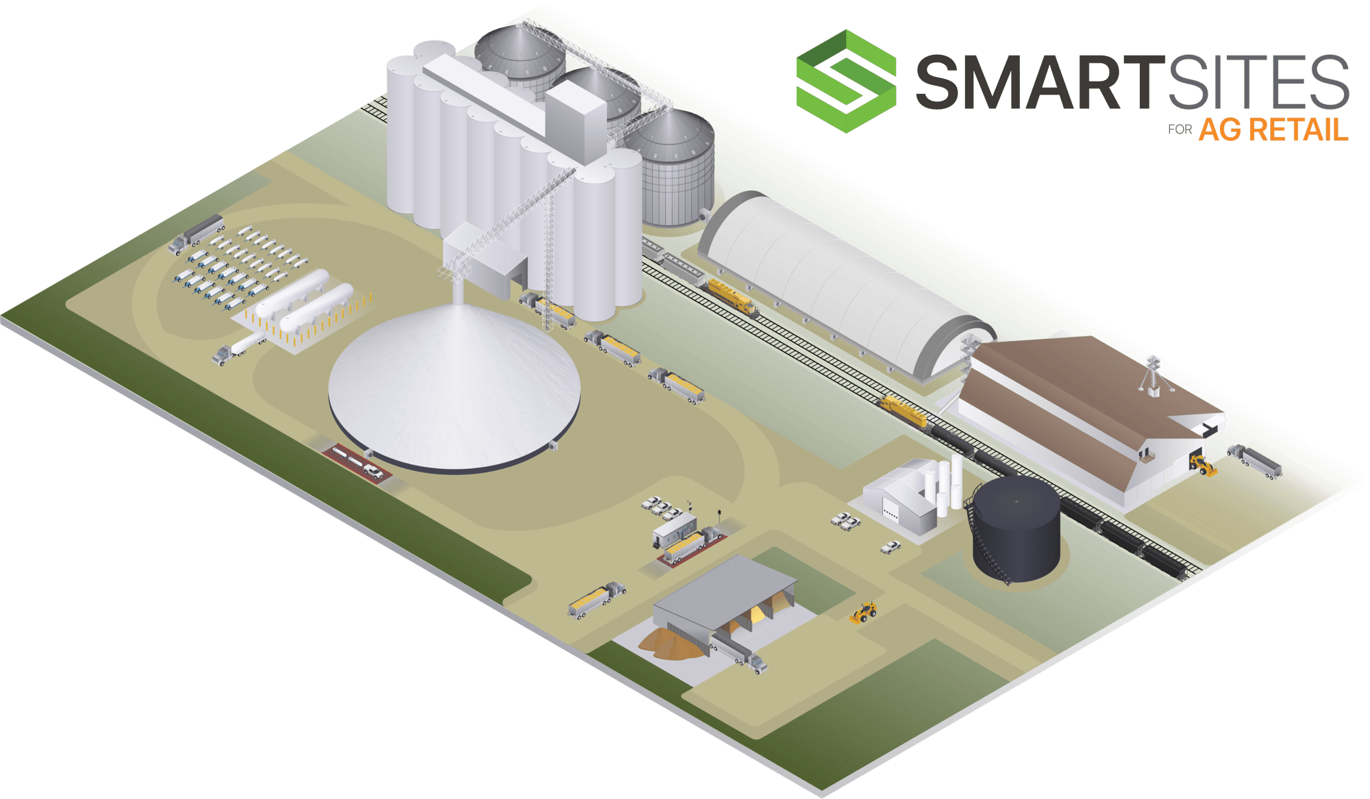 SMARTSITES for Ag Retail-1
