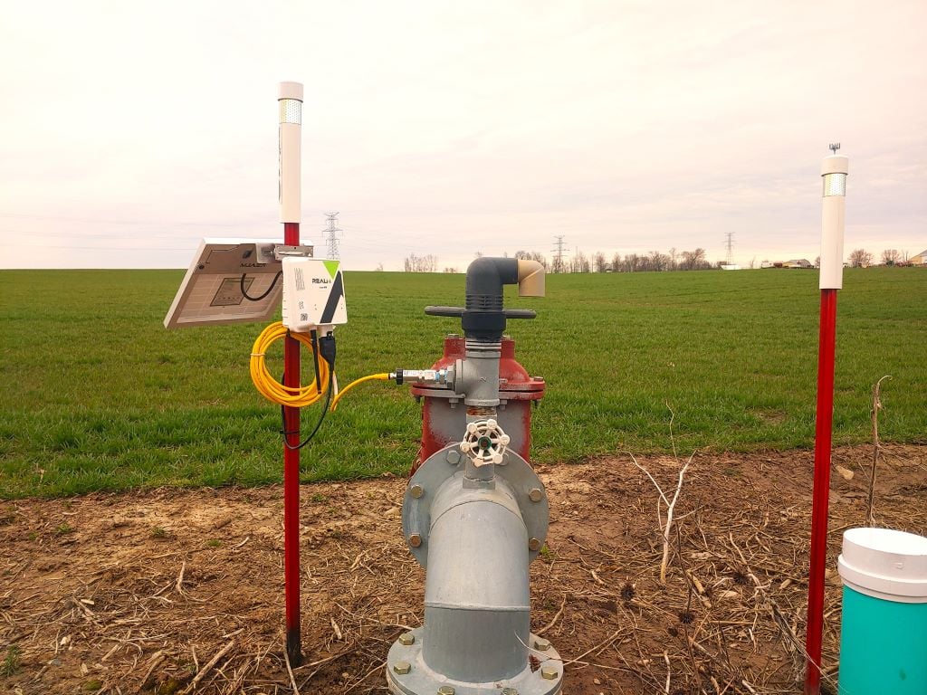 Pipeline Monitoring - 1024