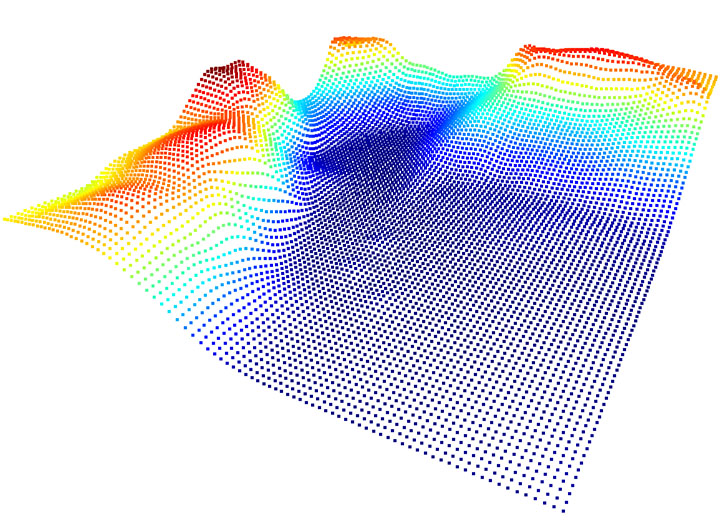 rapid-point-cloud-processed