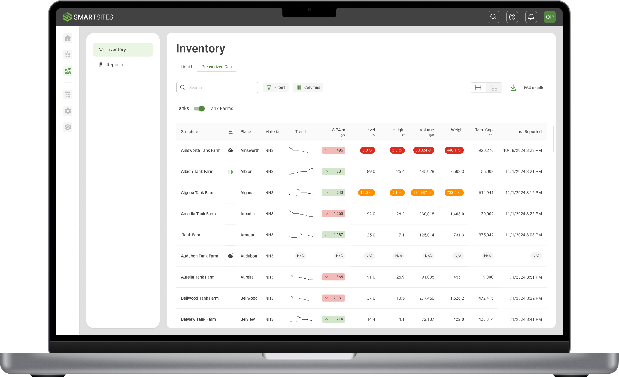 NH3 Tank Farm with Delivery Confirmation (1)