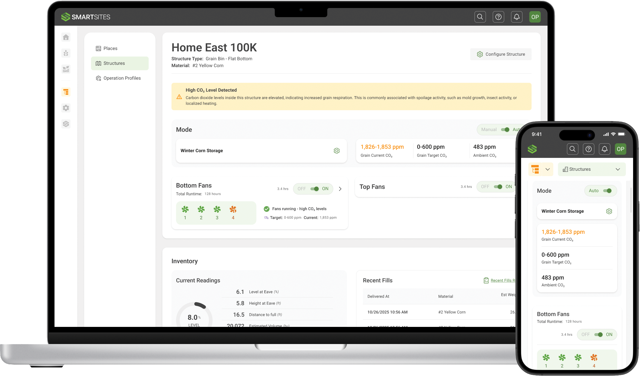 SMARTSITES - Laptop and Phone