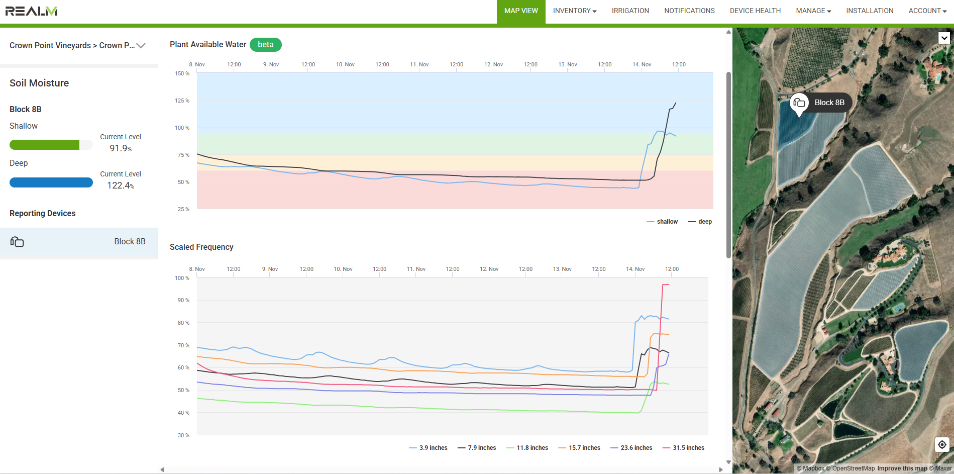 R5 View - Horticulture