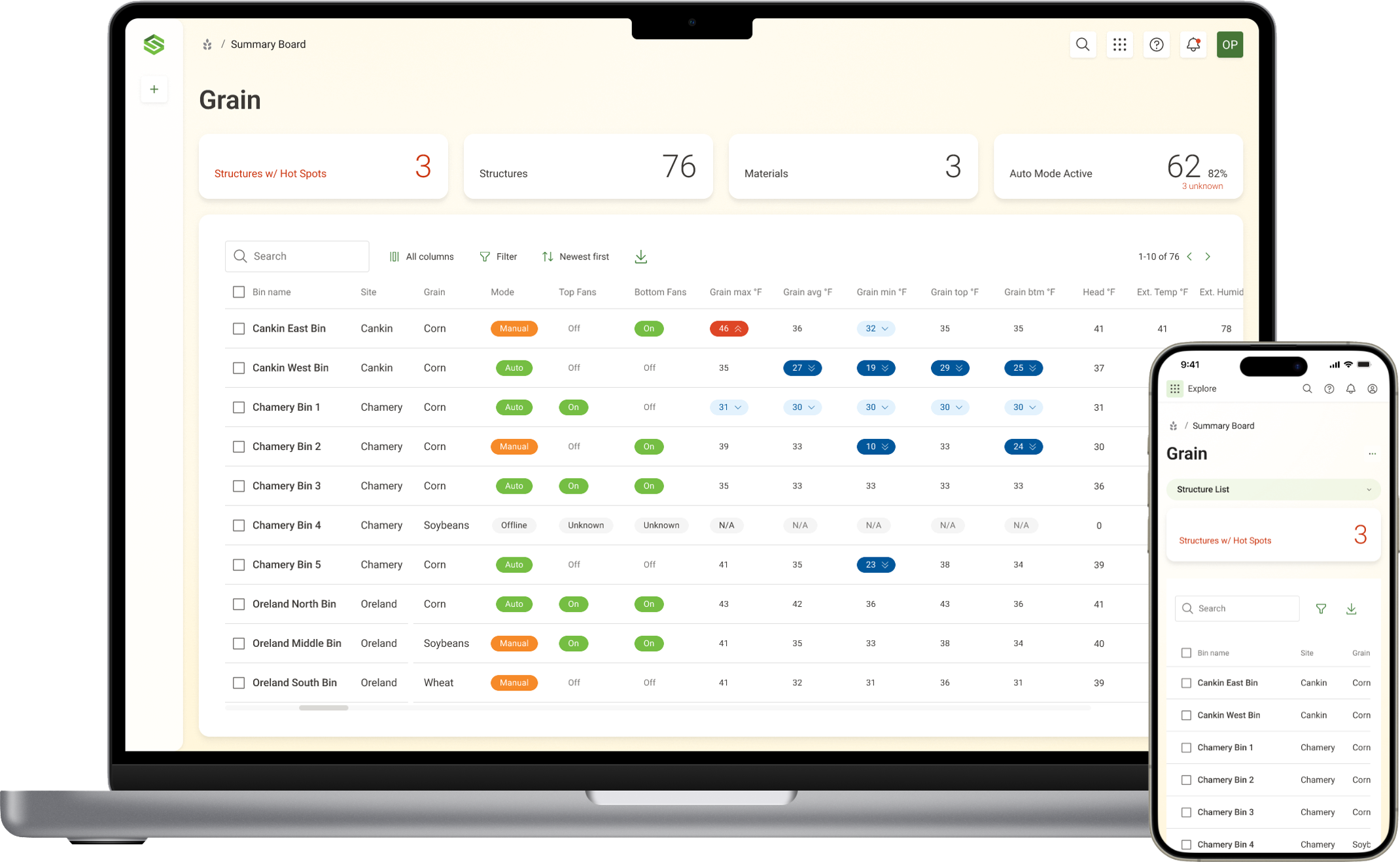 SMARTSITES with Grain Screen